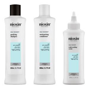Nioxin Skælbehandlingskit - Effektiv mod skæl